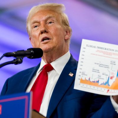 Chính Sách Trục Xuất Của Trump: Những Thay Đổi Quan Trọng